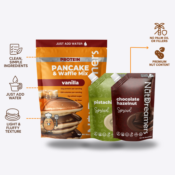 Morning Favorites Bundle