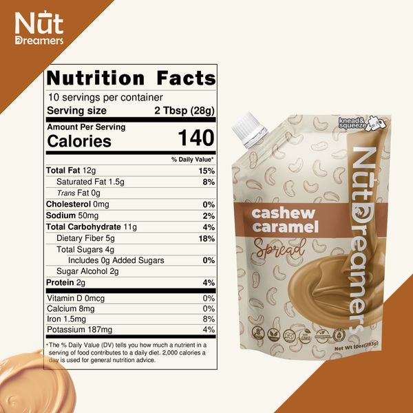 Nutritional Information