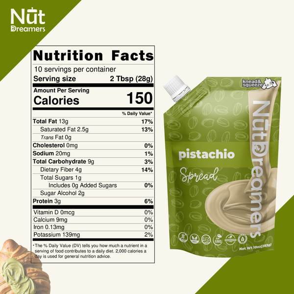 Nutritional Information