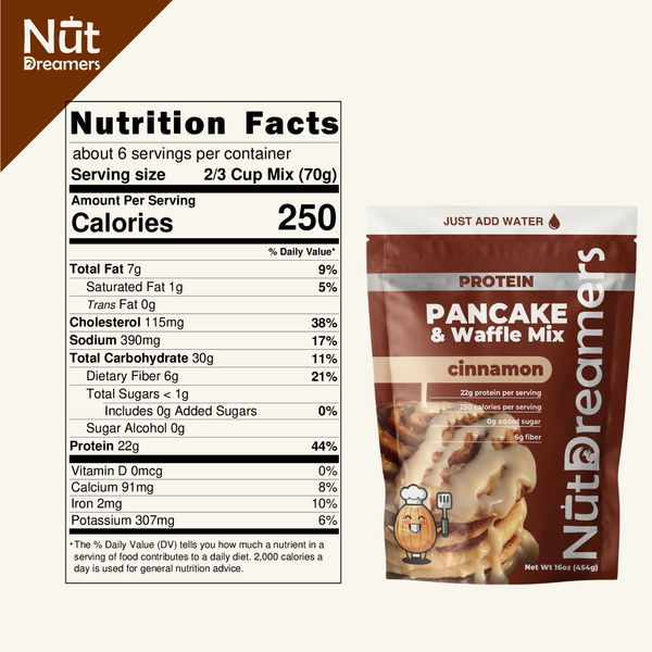 Nutritional Information