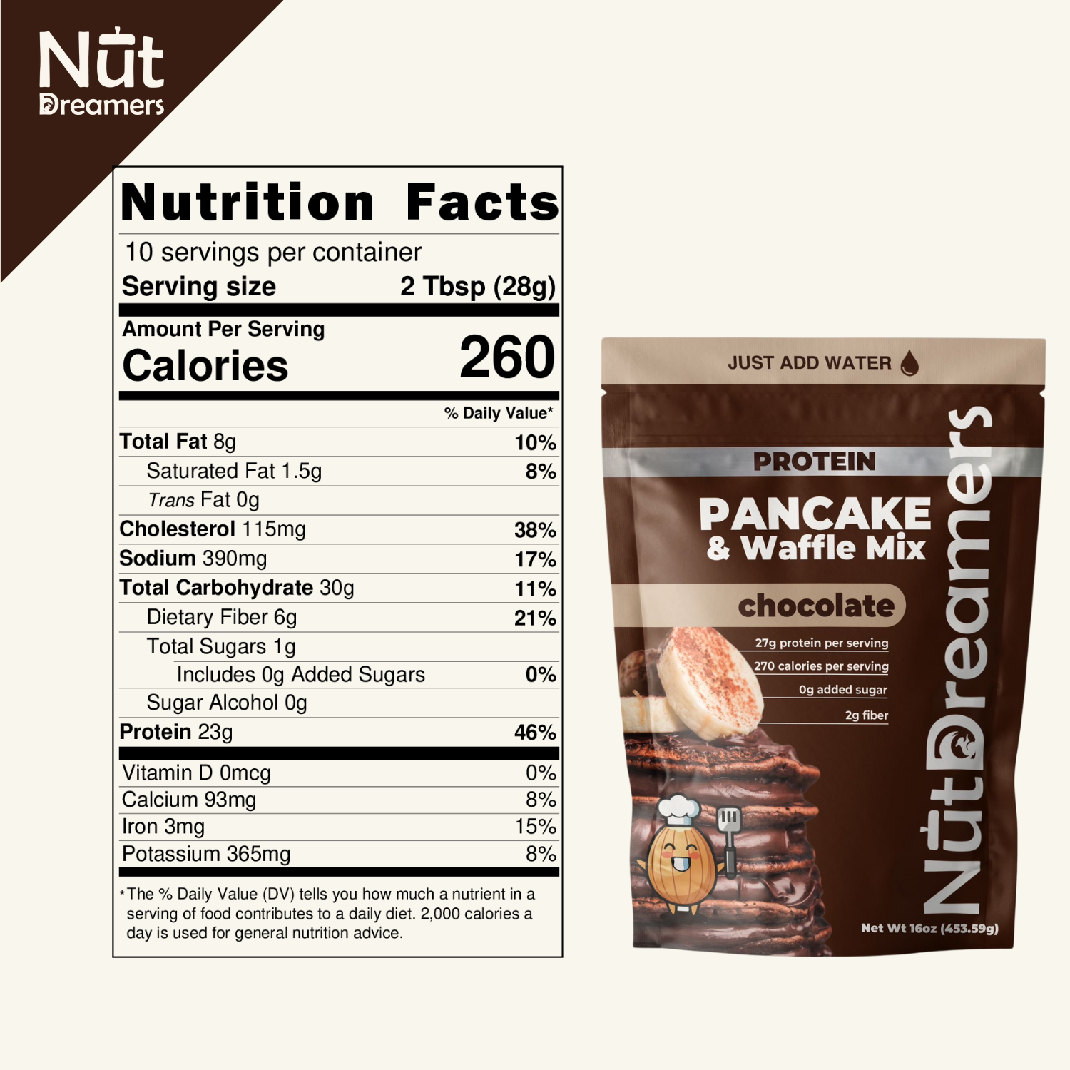 Nutritional Information