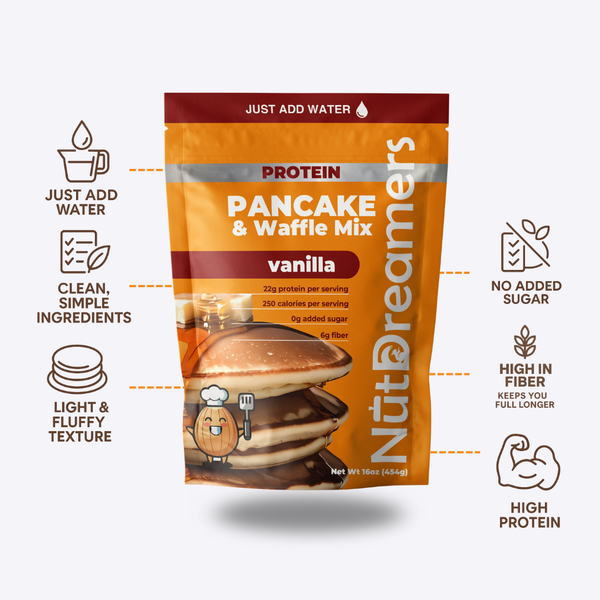 Nut Dreamer's Protein Pancake & Waffle Mix packaging with features listed on a white background